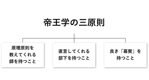 帝王三原則|帝王学の3原則 – 現代のリーダーが知るべき3つの原則とそれを。